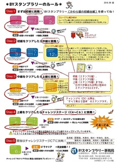 BYスタンプラリーのルール裏面(共通).jpg